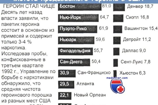 Кракен сайт закладок