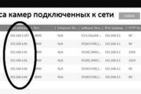 Wayaway не работает