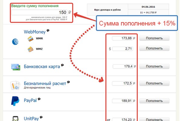 Кракен сайт что будет если зайти