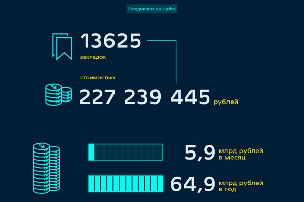 Кракен что это такое маркетплейс